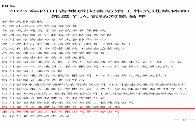 喜 报 四川Z6尊龙凯时大地建设有限公司勘察事业部 获评2023年四川省地质灾害防治工作先进集体