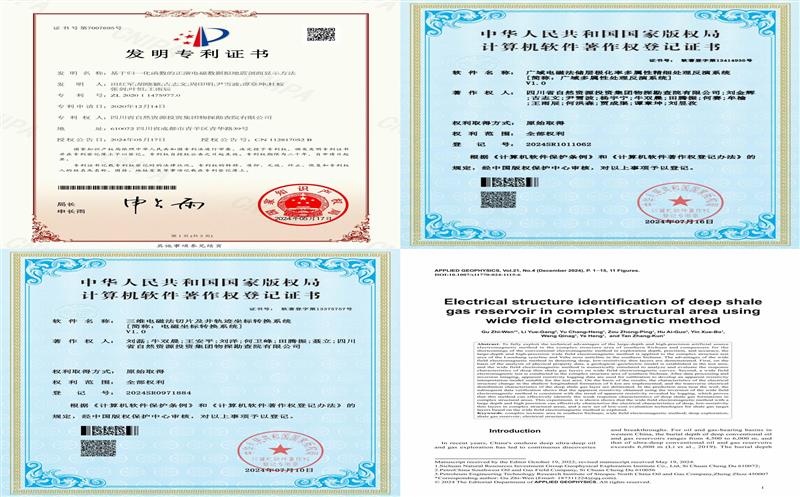 工作室不断释放创新能量，，，，，物探院再获6项科技创新成果